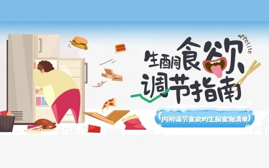 收藏 | 生酮食欲调节指南